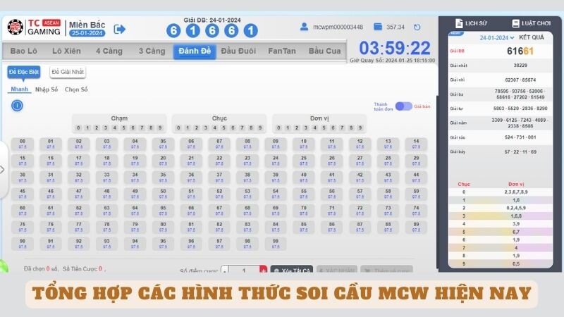 Tổng hợp các hình thức soi cầu mcw hiện nay